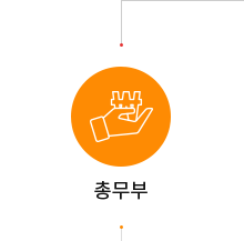 총무부