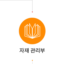 자재 관리부